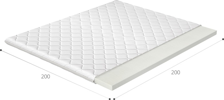 Actual product image ELTAP Topper T25 (200 x 200 cm)