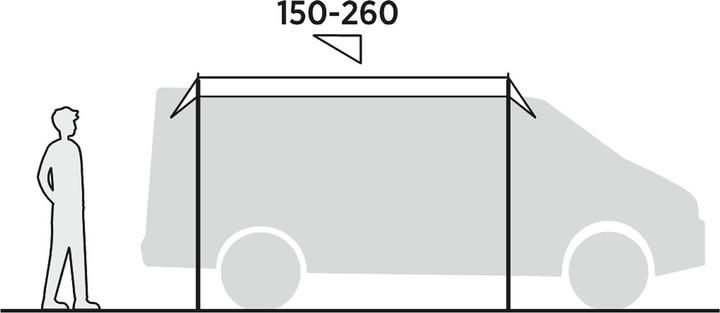Actual product image Easy Camp Voss (Awning, 2.59 kg)