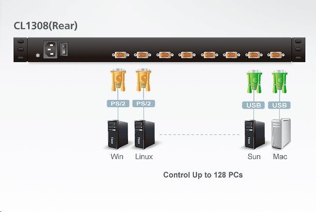 Produktbild Aten CL1308 KVM-Konsole mit KVM-Switch