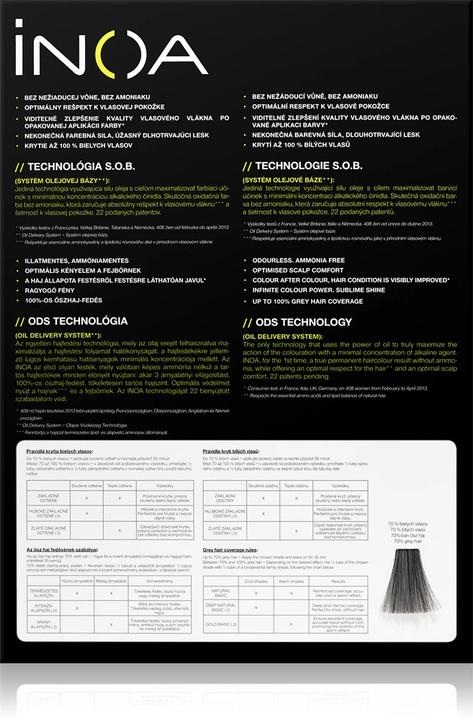 Actual product image L'Oréal Professionnel Inoa (Brown)