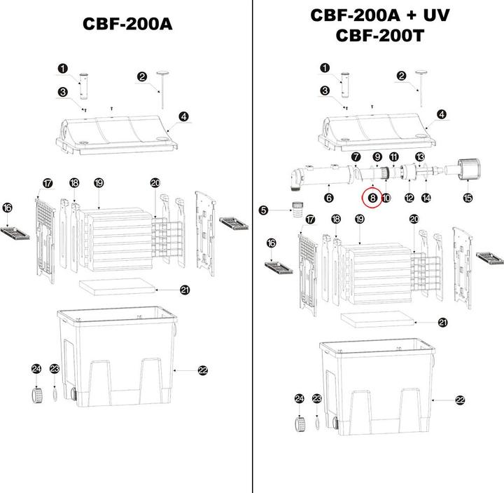 Actual product image SunSun Spare part O-ring 1 Pond Bio Filter CBF-200T/CBF-200U Filter system