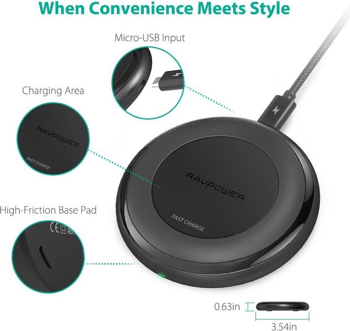 Actual product image RAVPower Rp-Pc058 (10 W)