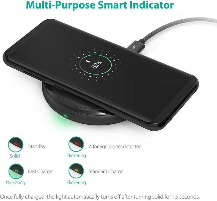 Actual product image RAVPower Rp-Pc058 (10 W)