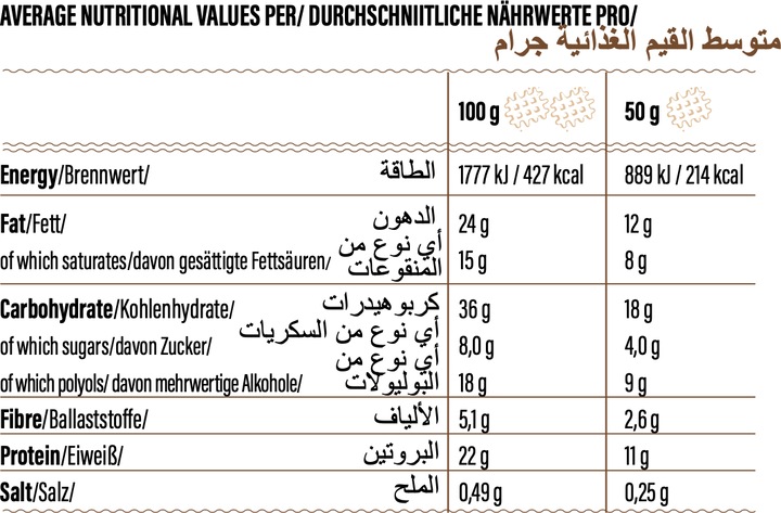 Nutritional values and ingredients Go Fitness Protein waffle (Raspberry, 12 pcs., 600 g)