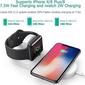 Image du produit All New ANAWQ221XUQ2 Chargeur inductif 2,1 A (N12) (10 W)