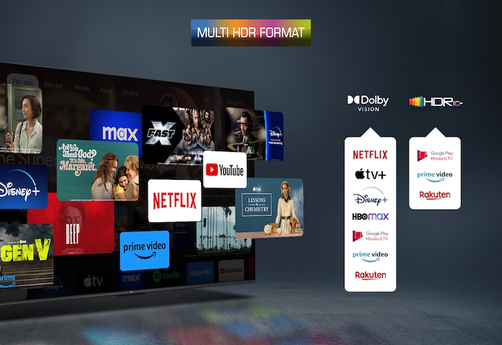 Actual product image TCL 50C655 (50", QLED, 4K, 2024)