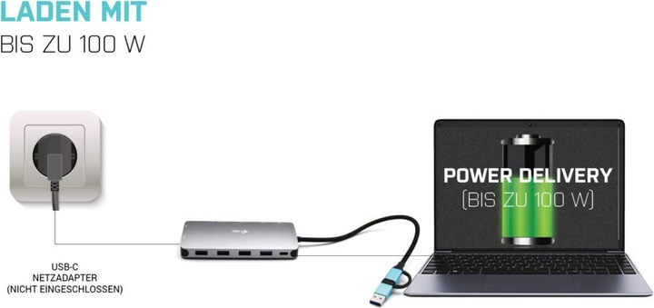 Actual product image i-tec Cananotdockpd (USB-C, 1 Ports)