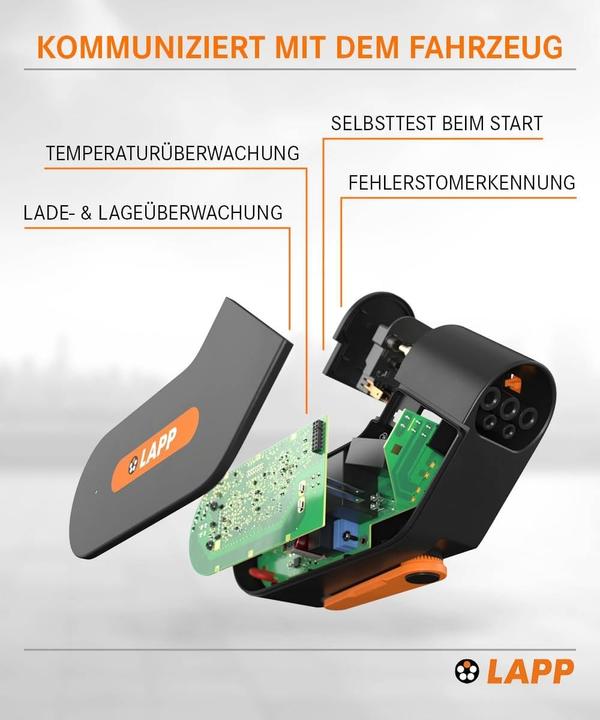 Actual product image Lapp Mobility Mobility Dock (Type 2, 2.30 kW, 10 A, Type 2)
