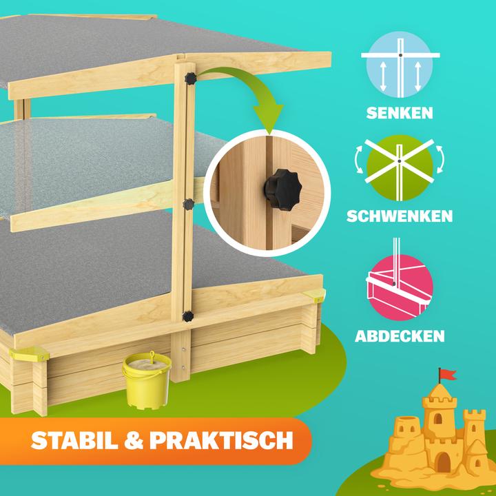 Immagine prodotto Spielwerk Fritzi mit Sonnendach