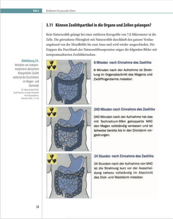 Image du produit Biofaktoren für gesundes Altern (Allemand, Charles Hecht, 2024)