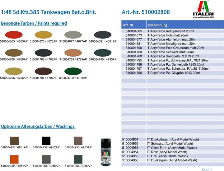 Produktbild 1:48 Sd.Kfz.385 Tankwagen Bat.o.Brit.