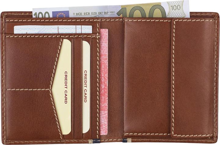 Actual product image Bench Wallet RFID 10 cm