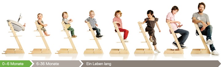 Produktbild Stokke Tripp Trapp kirsch (Hochstuhl)