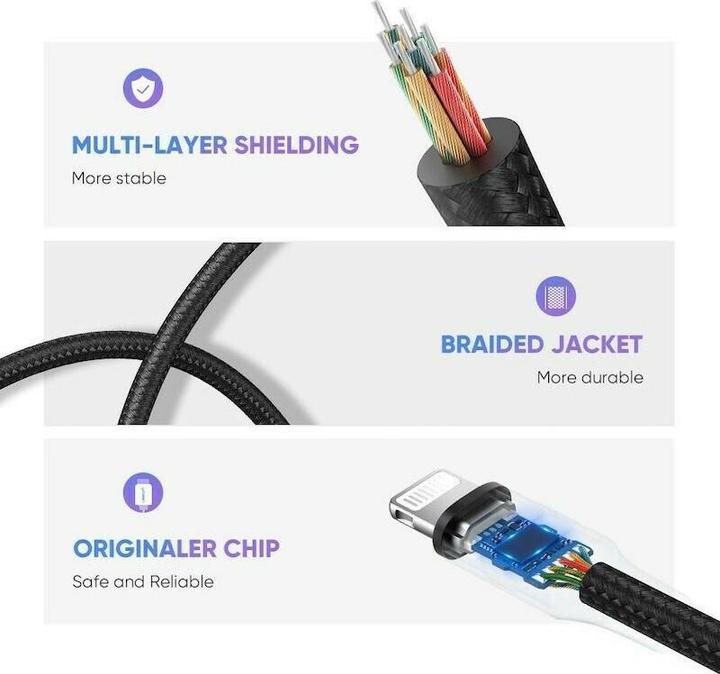 Produktbild Ugreen Lightning to 3.5mm Jack Adapter (Lightning, 3.5mm Buchse)