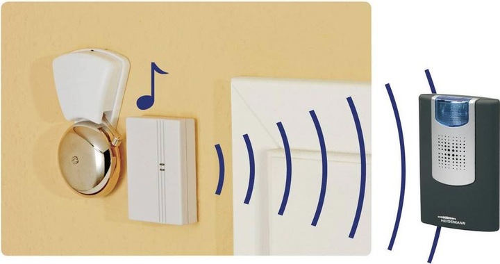Actual product image Heidemann HX wireless radio converter (doorbell extension) (Funk)