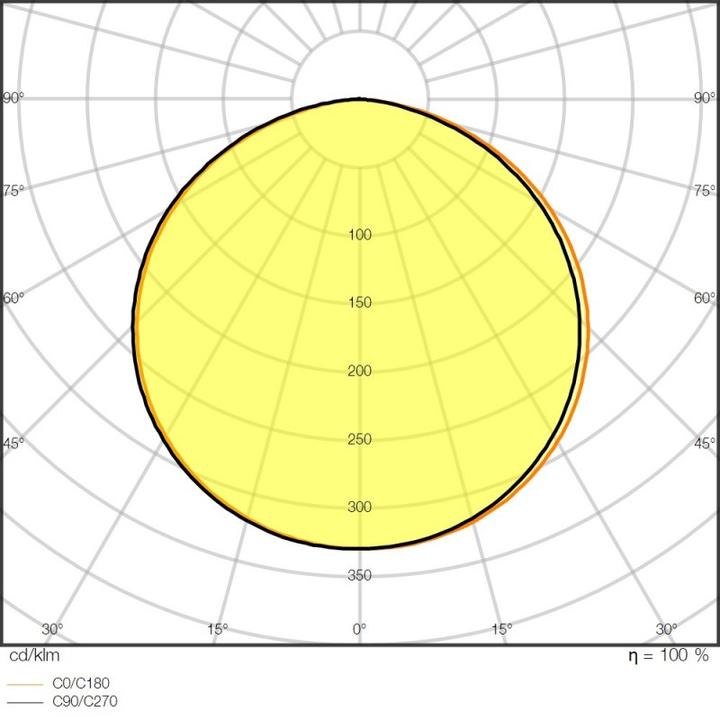 Produktbild Ledvance LS V -1500/830/5 (Warmweiss, 500 cm, Indoor)