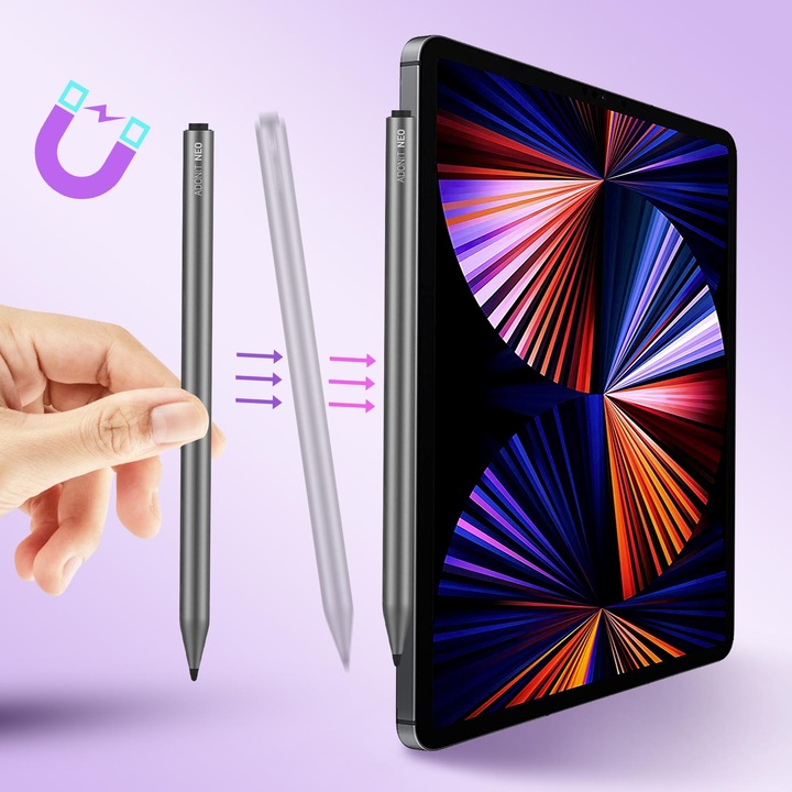 Actual product image Adonit Neo