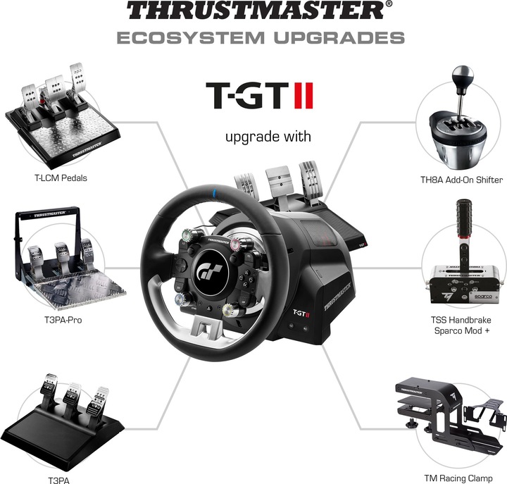 Actual product image Thrustmaster T-Gt Ii Eu (PC, PS4, PS5)