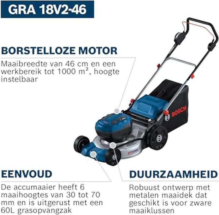 Produktbild Bosch Professional Akku-Rasenmäher (Akkubetrieb)