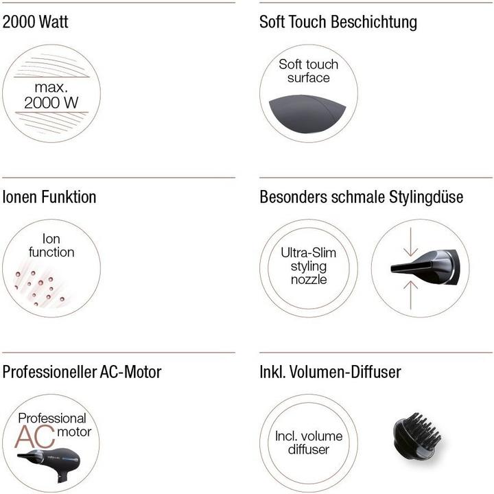 Produktbild Beurer Udo Walz (2000 W)
