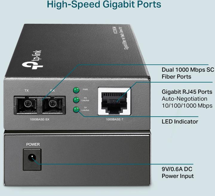Productafbeelding TP-Link Mc200cm