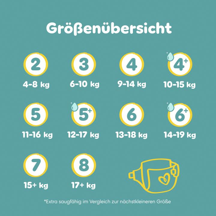 Actual product image Pampers Baby-Dry (Size 5, Monthly box, 174 pcs.)
