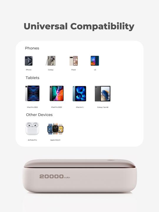 Actual product image Aukey SPARK MINI - Powerbank (20000 mAh, 22.50 W, 22.50 Wh)