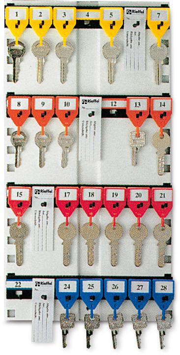 Produktbild Rieffel KYSTOR - PANEL - Schlüsseltafel