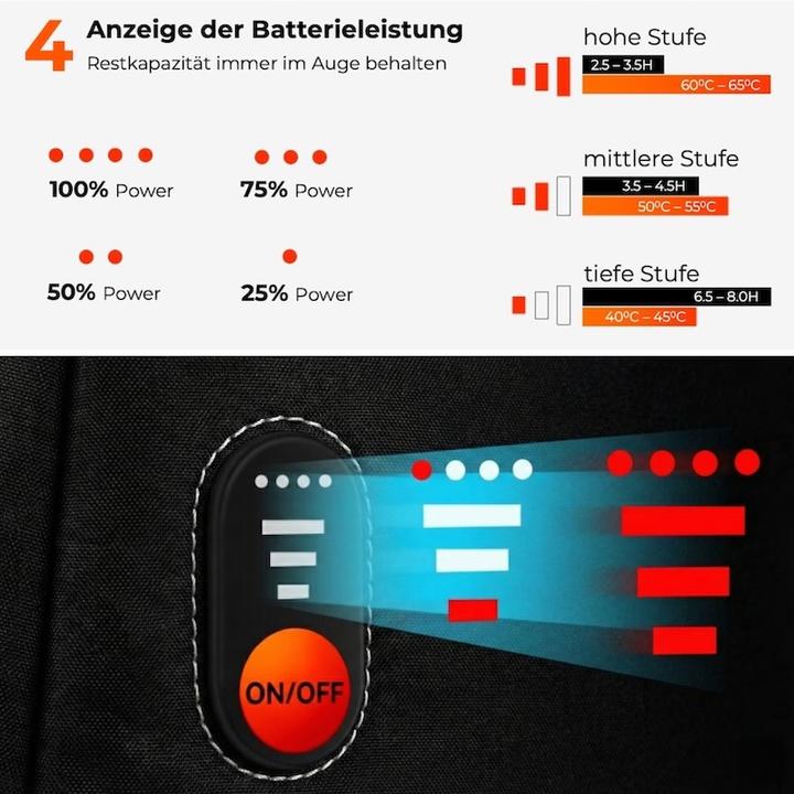 Produktbild Kiwikā beheizbare Handschuhe (L, M, S, XL, XXL)