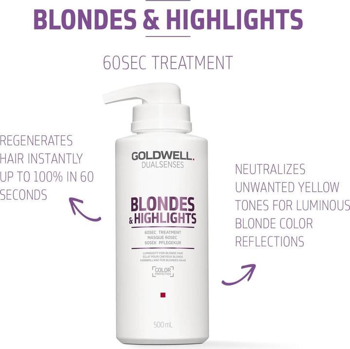 Actual product image Goldwell 60 seconds Treatment Maske (500 ml)
