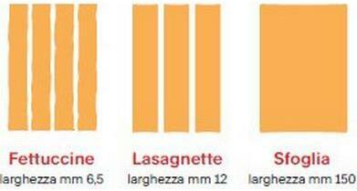 Produktbild Imperia Ipasta