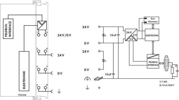 Image du produit Wago Connecteur de bus API 750-338 24 V/DC (750-338)