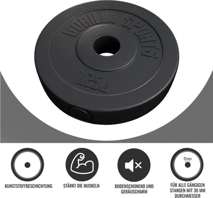 Actual product image Gorilla Sports Weight plates (1 x 1.25 kg)