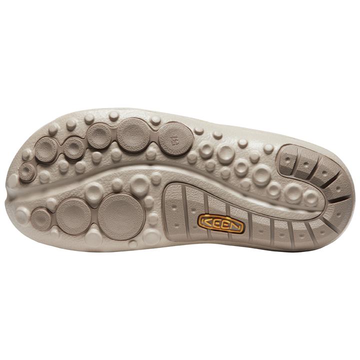 Actual product image Keen W Shanti (36)