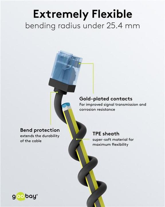 Produktbild Goobay Ultraflexibles CAT 6A Patchkabel, slim, U/UTP, schwarz (U/UTP, CAT6a, 0.25 m)