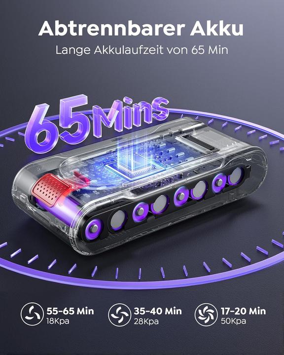 Produktbild Powerffy Kabelloser Akkustaubsauger mit Aromatherapie