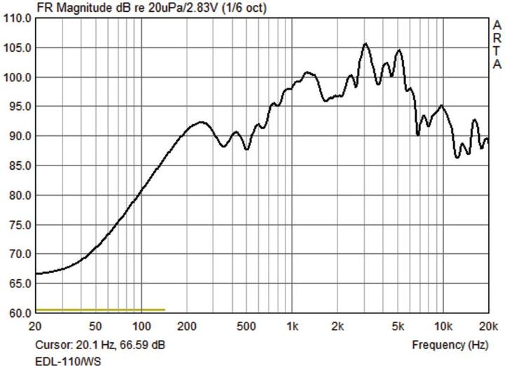 Produktbild Monacor ELA-Einbaulautsprecher EDL-110 (1 Stk.)