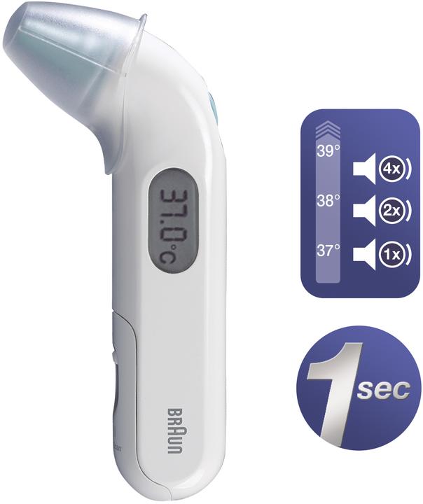 Actual product image Braun ThermoScan 3 IRT3030 (Ear)