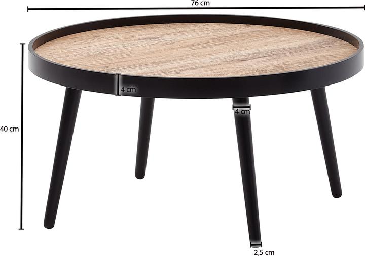 Image du produit Wohnling Rund