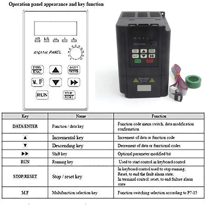Actual product image Rattmmotor Spindle motor