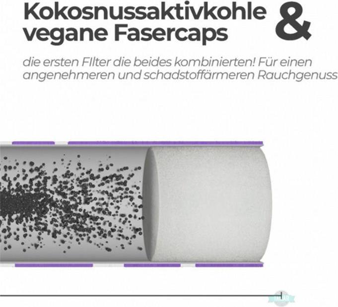 Image du produit Medusafilters Filtre à charbon actif hybride