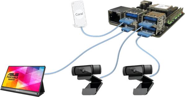 Produktbild ASUS Tinker Board 2S