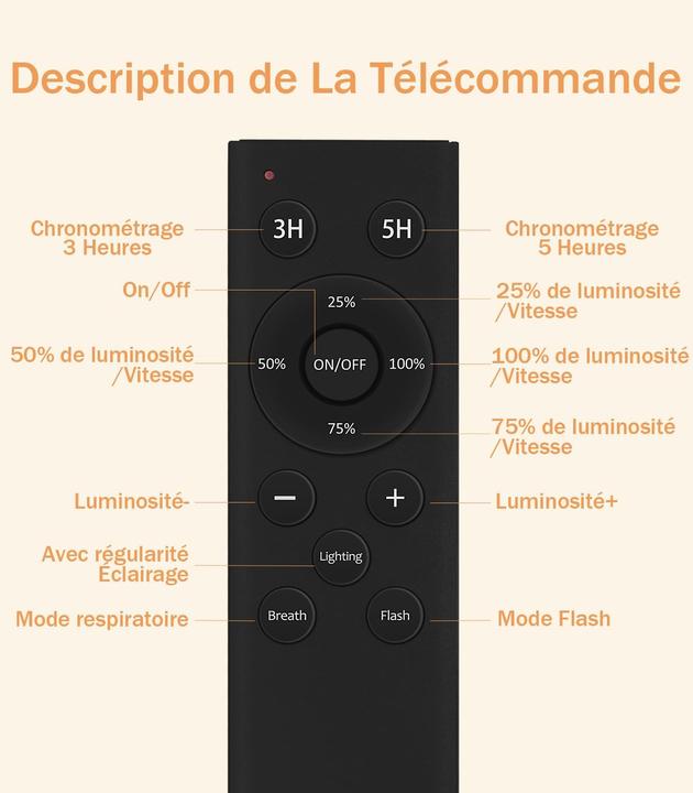 Actual product image Lumina Swiss Romantic ProControl (30 m)