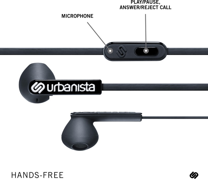 Actual product image Urbanista San Francisco (Cable)