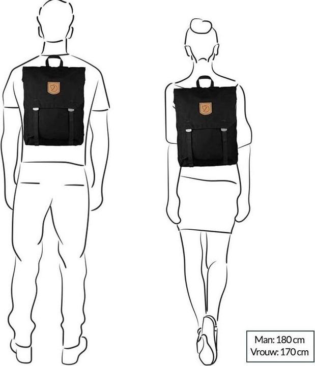 Produktbild Fjällräven Foldsack No. 1 (16 l)