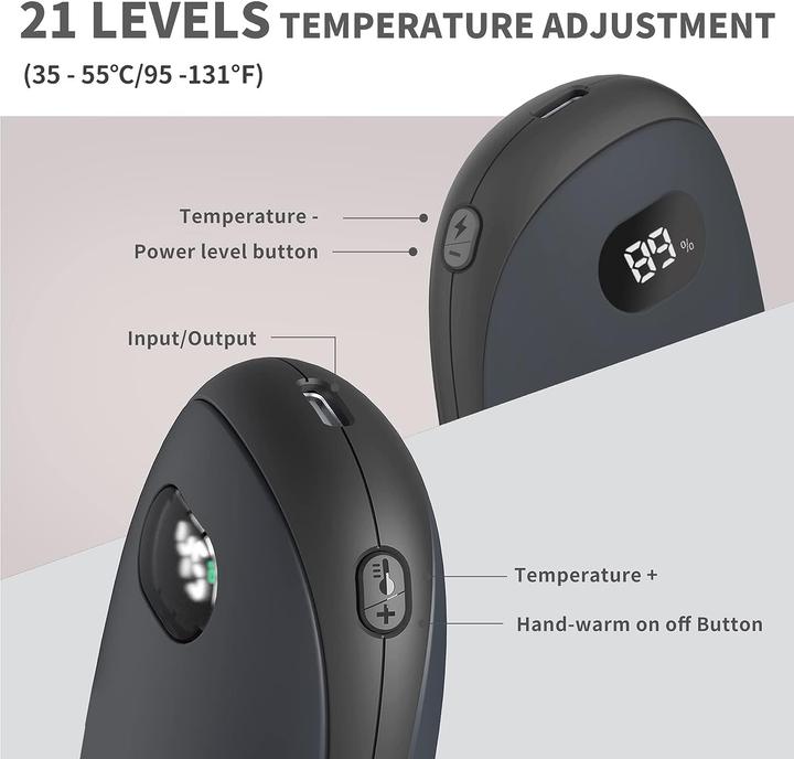 Immagine prodotto Unigear Elektronischer Handwärmer