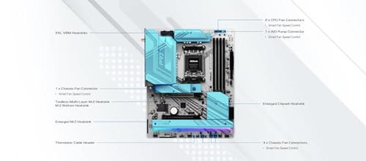 Produktbild AsRock X870 Pro RS WiFi (AM5, AMD X870, ATX)