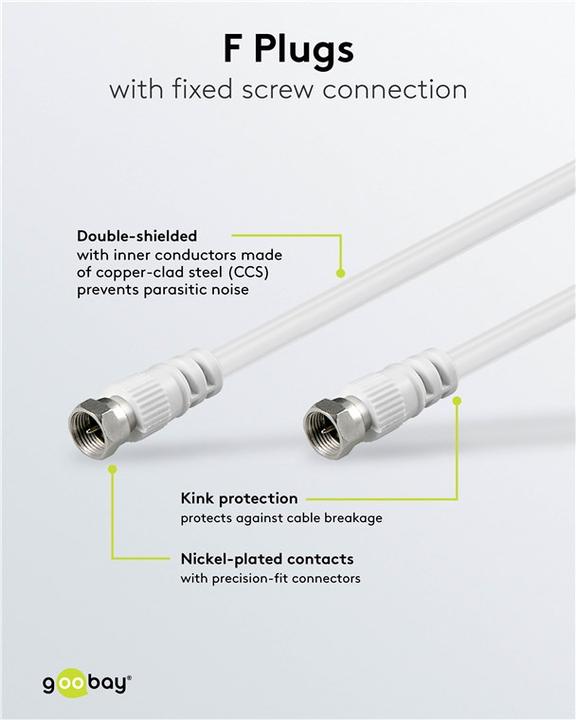 Image du produit Goobay Câble d'antenne SAT (Câble d'antenne)