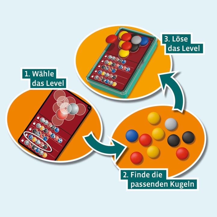 Actual product image Kosmos Dimension Brain Games (German, 1 Players)