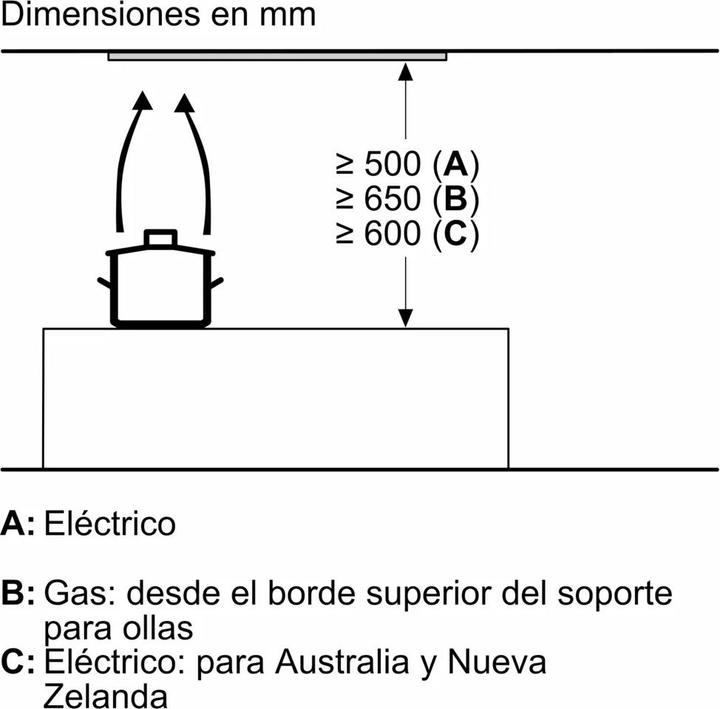 Image du produit Bosch Hausgeräte Serie 8 DLN78PC60 Einbaudunstabzugshaube Klasse A++ Schwarz
